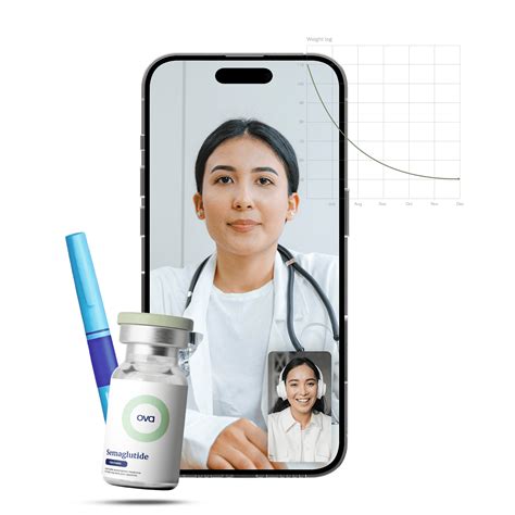 Online Female Reproductive Health Care in .